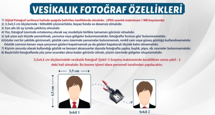 Fotoğraf Özellikleri